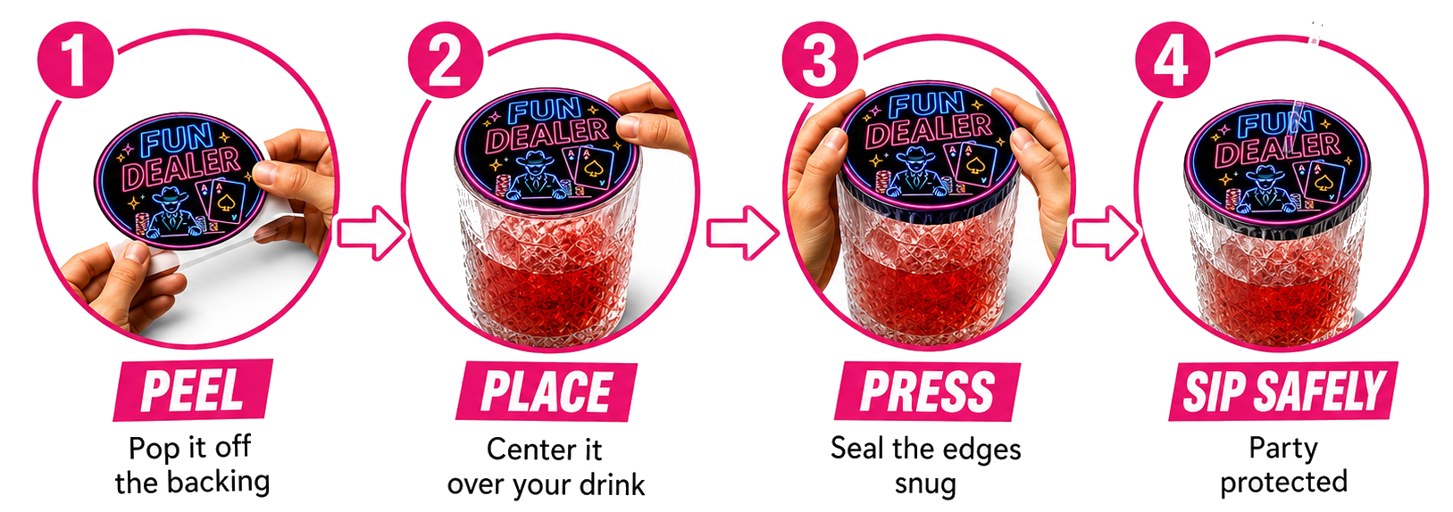 How Toppiez drink covers work in four simple steps